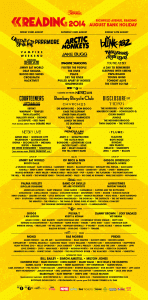reading line up